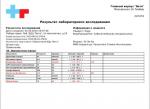 Воспаление параанальных желез у немецкой овчарки